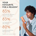 Thumbnail for Fix My Curls Quenching Flax Seed Gelly