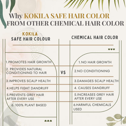 Kokila 100% Natural Safe Hair Color