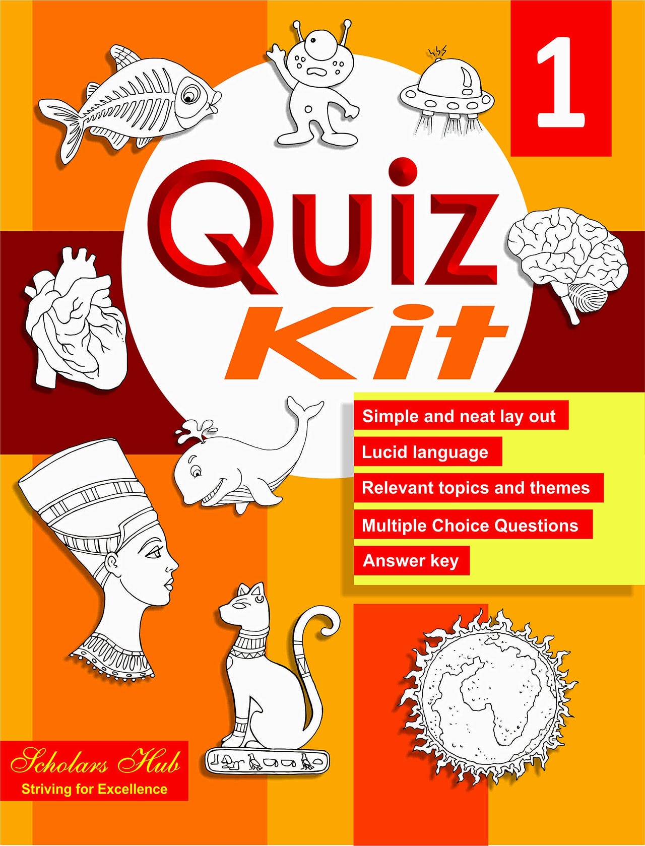 Quiz Kit-1 - Dista