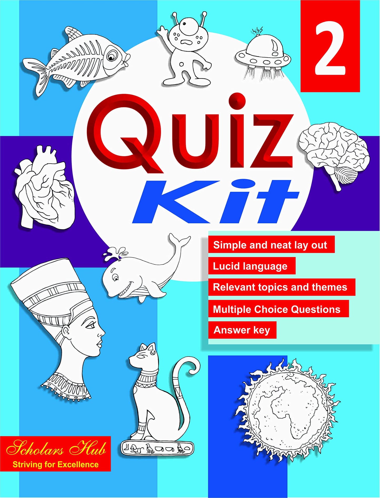 Quiz Kit-2 - Dista