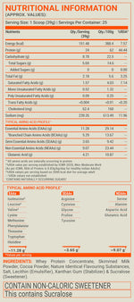 Thumbnail for FUELONE Whey Protein (Cafe Mocha, / 2.2lbs) | 24g Protein | 5.29g BCAA & 4.2g Glutamic Acid