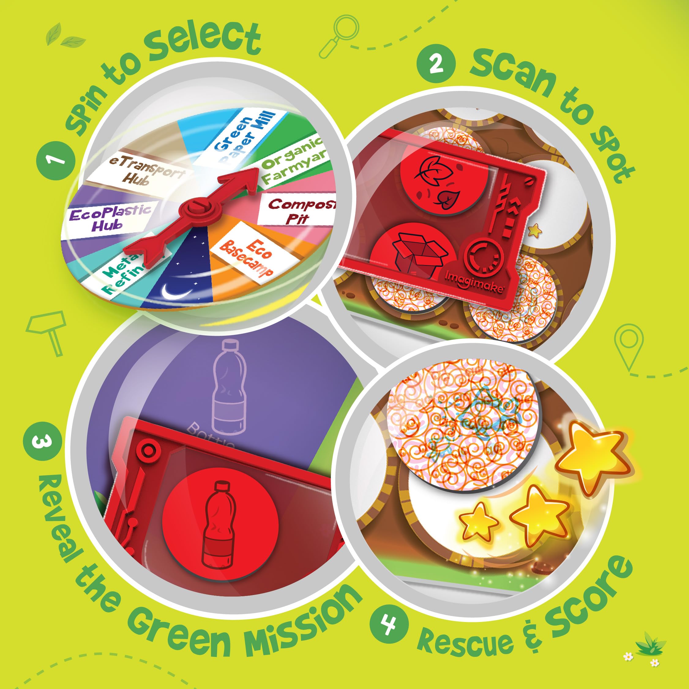 Imagimake Rescue Quest–Green Champions | Spin, Discover & Rescue Green Missions | Educational Fun Board Games for Friends & Family Night |Travel-Friendly Indoor Game |Gift for Kids Ages 5,6,7,8,9,10