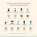 Thumbnail for Blue Tokai Coffee Roasters Attikan Estate - Distacart