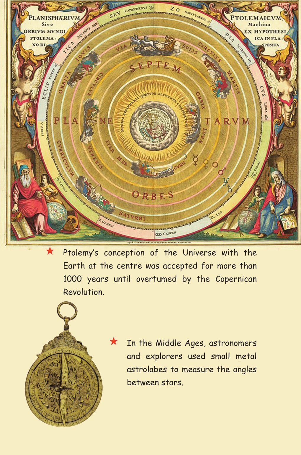 Great Astronomers - Unbound Script - Dista