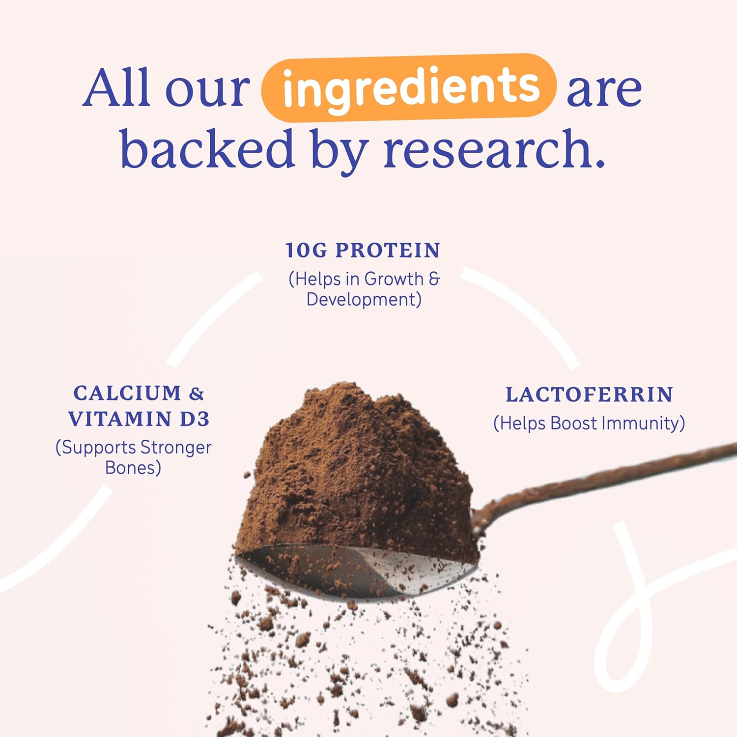 Gritzo SuperMilk Height+ (7-12y Boys), 10g Protein Powder - Double Chocolate