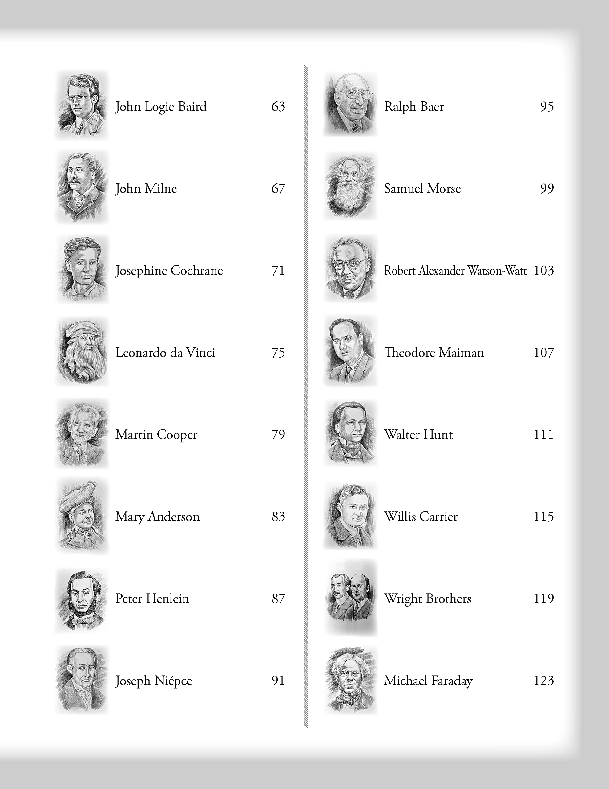 Inspiring Lives:Worlds Greatest Inventors : Biographies Of Inspirational Personalities For Kids | 124 Pages - Dista