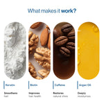 Thumbnail for BeBodywise Hair Fall Control Shampoo