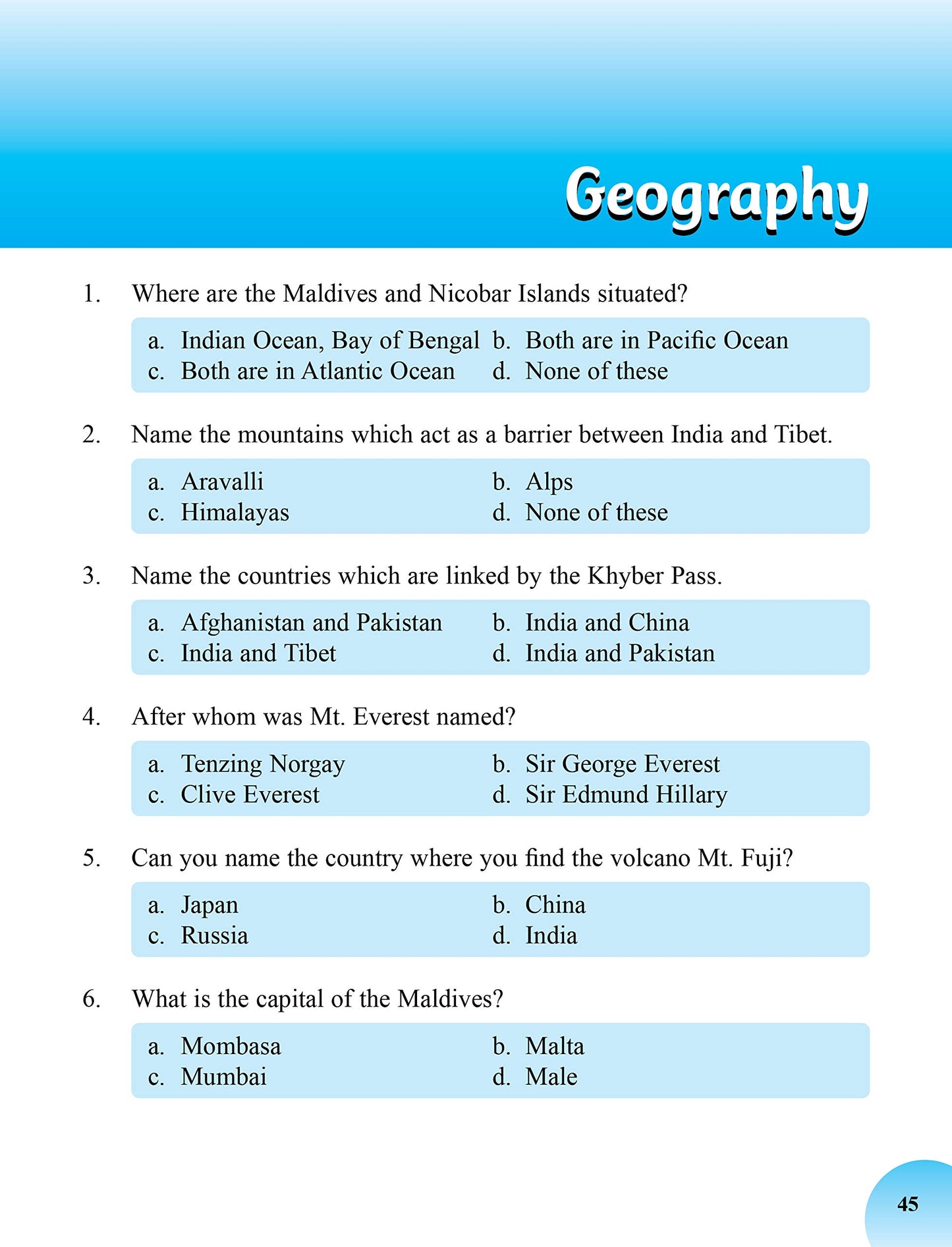 Quiz Kit-1 - Dista