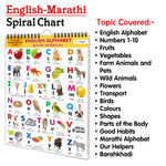 Thumbnail for ENGLISH-MARATHI Chart For Kids (16 Charts ) 36 x 50 cm - Children Spiral Wall Picture Chart