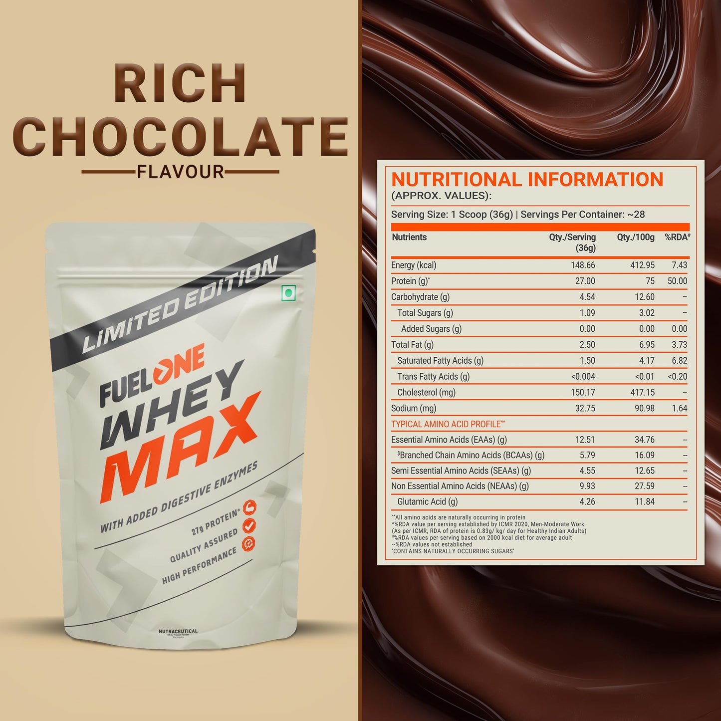 Fuelone Whey Max, 27G Protein