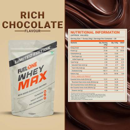 Fuelone Whey Max, 27G Protein