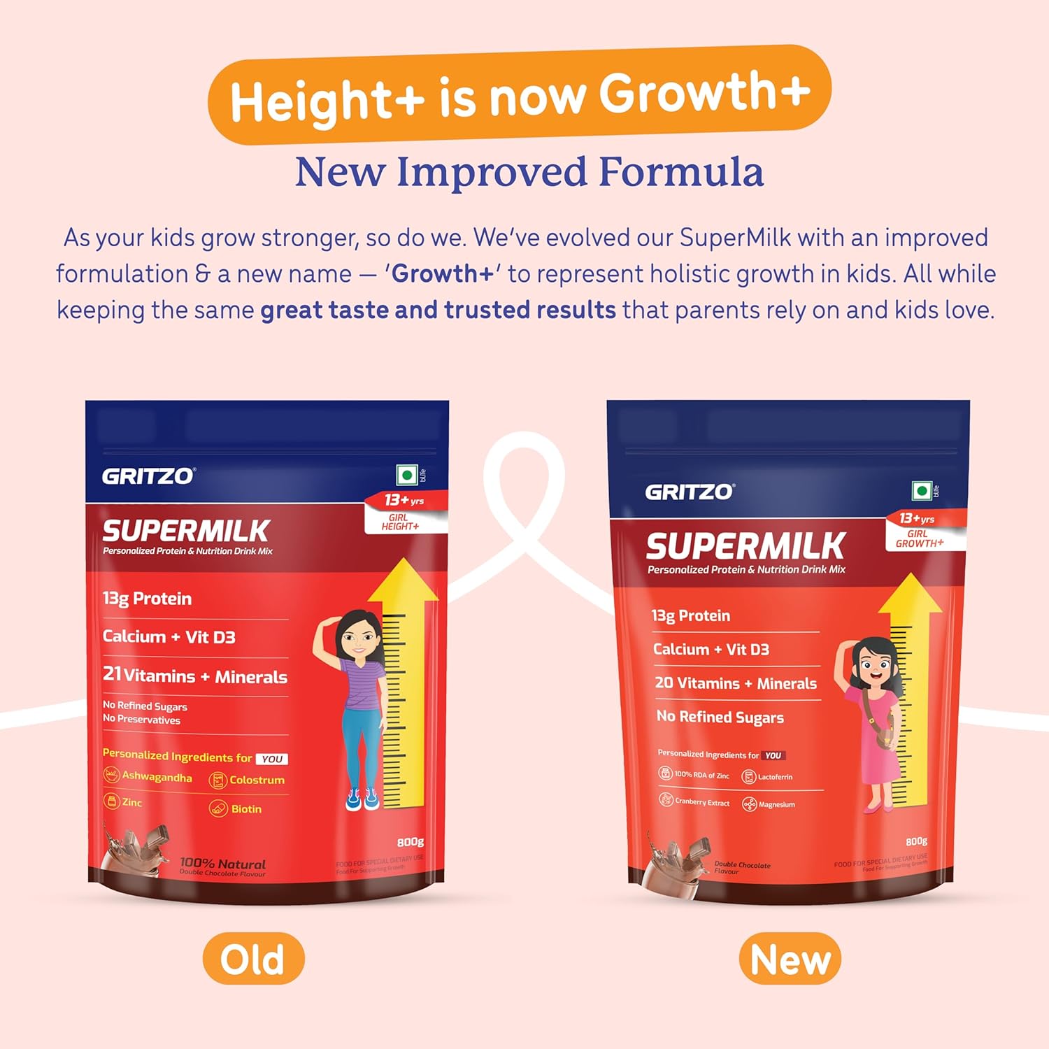 Gritzo Supermilk Height+ Health Drink For 13+Y Girls - Double Chocolate - Distacart