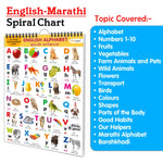 Thumbnail for ENGLISH-MARATHI Chart For Kids (16 Charts ) 36 x 50 cm - Children Spiral Wall Picture Chart