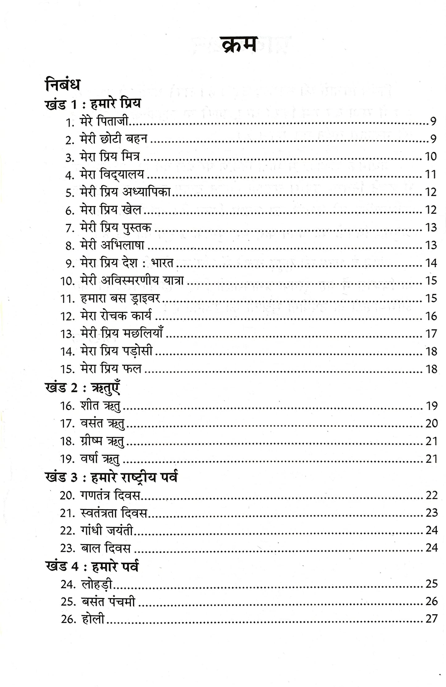 Nibandh Rachna-2. - Dista