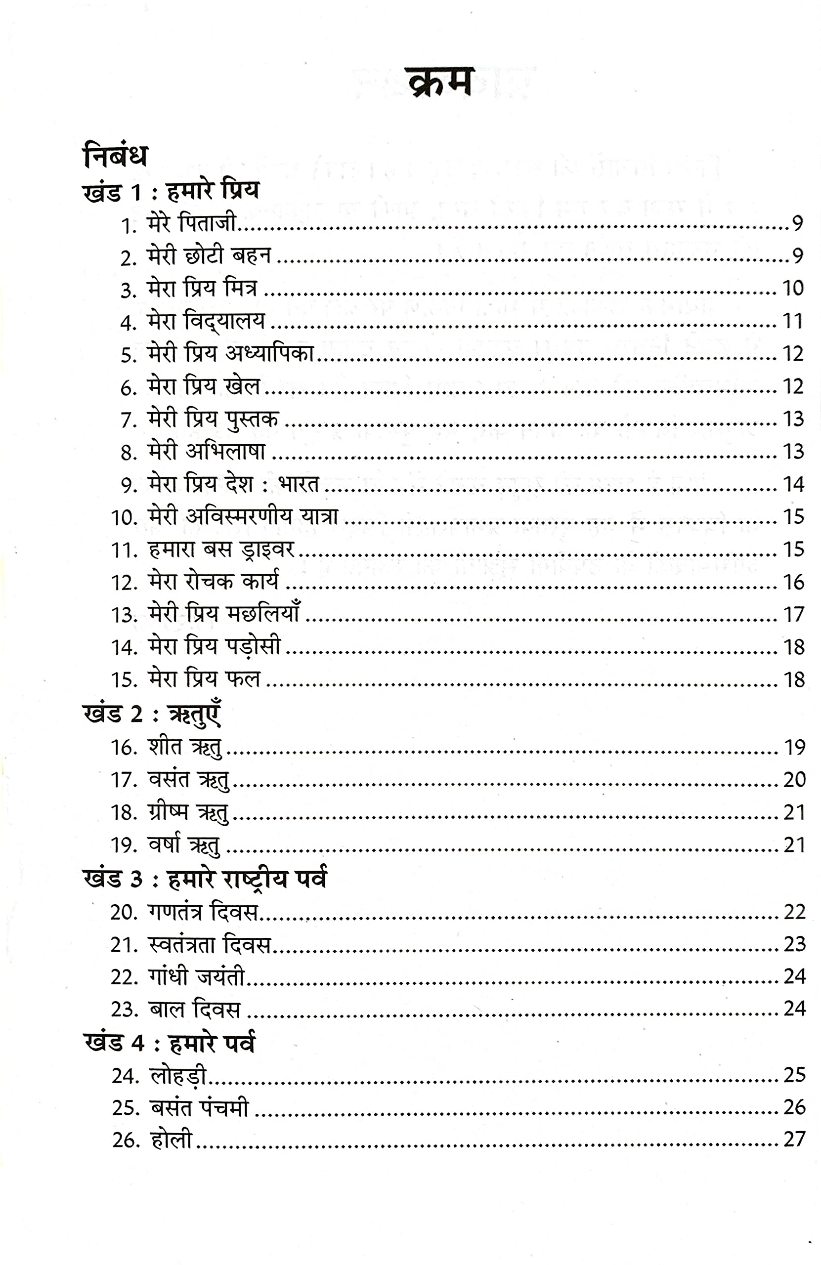 Nibandh Rachna-2. - Dista
