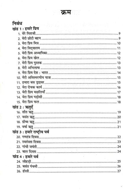 Nibandh Rachna-2. - Dista