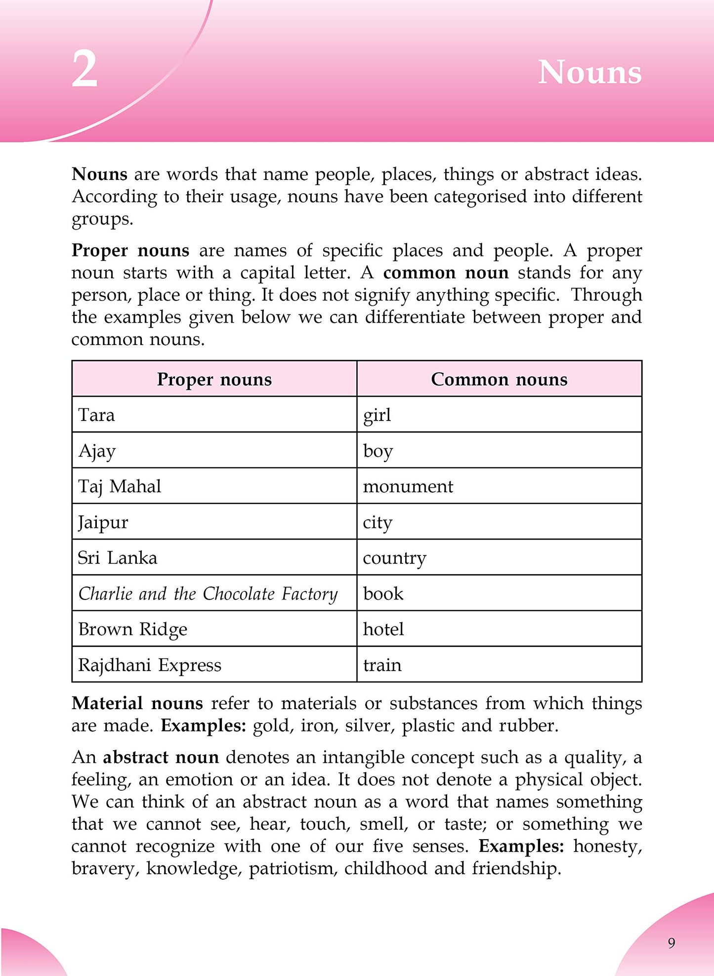 English Olympiad Challenger-4. - Dista