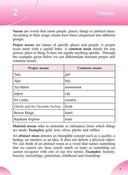 English Olympiad Challenger-4. - Dista