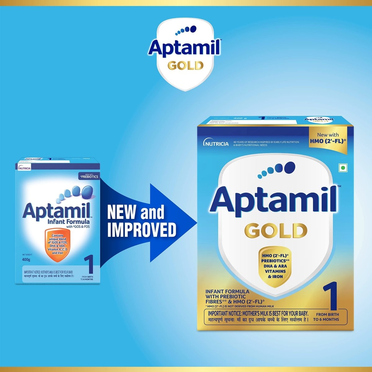 Aptamil Preterm Infant Formula Powder (Up to 6 Months) - Distacart