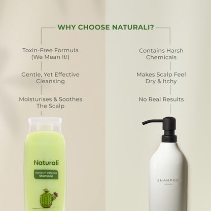Naturali Dandruff Defence Shampoo with Tea Tree Oil & Cactus Extracts - Distacart