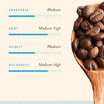 Thumbnail for Blue Tokai Coffee Roasters Attikan Estate - Distacart