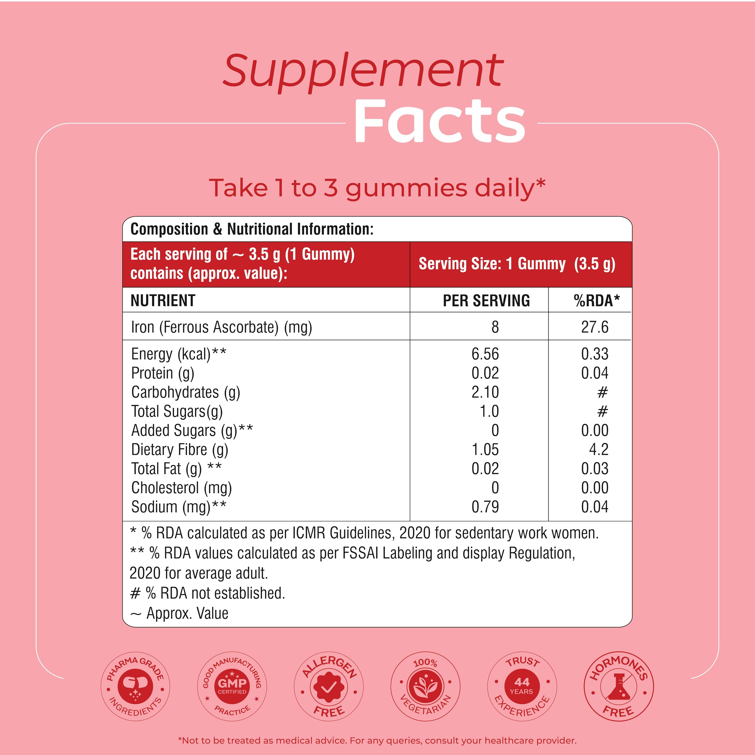 Arth Chelated Iron Gummies | 6x Higher Absorption | With Clinically Tested Ferrous Ascorbate|Haemoglobin & Energy Booster| Helps with Anaemia, Fatigue & Lethargy | Supports Hair, Skin & Nails |No Metallic Taste & Gentle On The Gut | 30 Veg Gummies