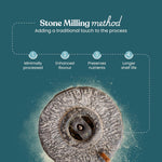 Thumbnail for Bharat Vedica Organic Little Millet Flour - Organic kutki ka Atta - Distacart