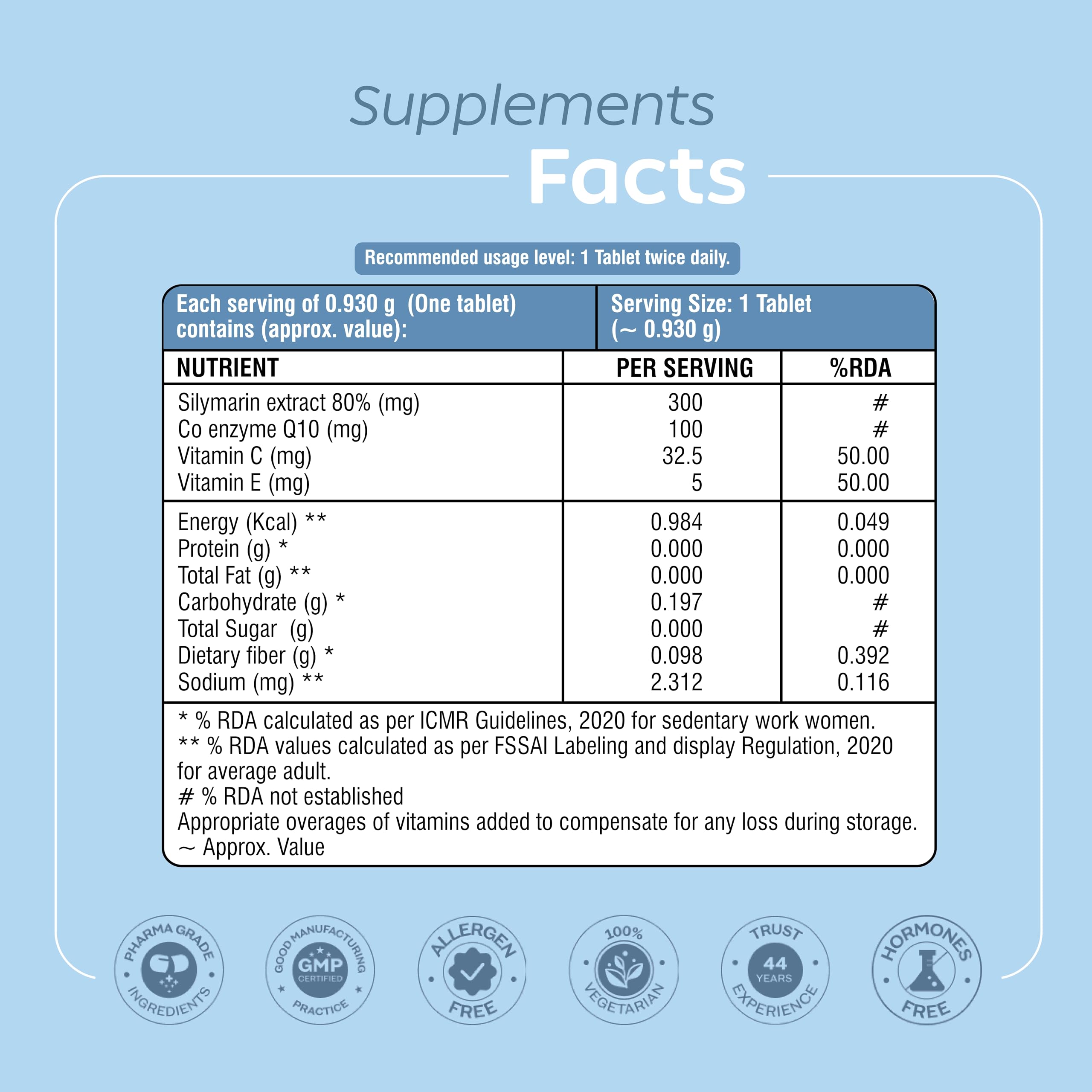 Arth Liver Health Supplement | With Milk Thistle (Silymarin 600mg), CoQ10, Vitamin C & E | Helps in Fatty Liver Management & Digestion | Anti-inflammatory & Antioxidant Support | For Men & Women | 60 Veg Tablets