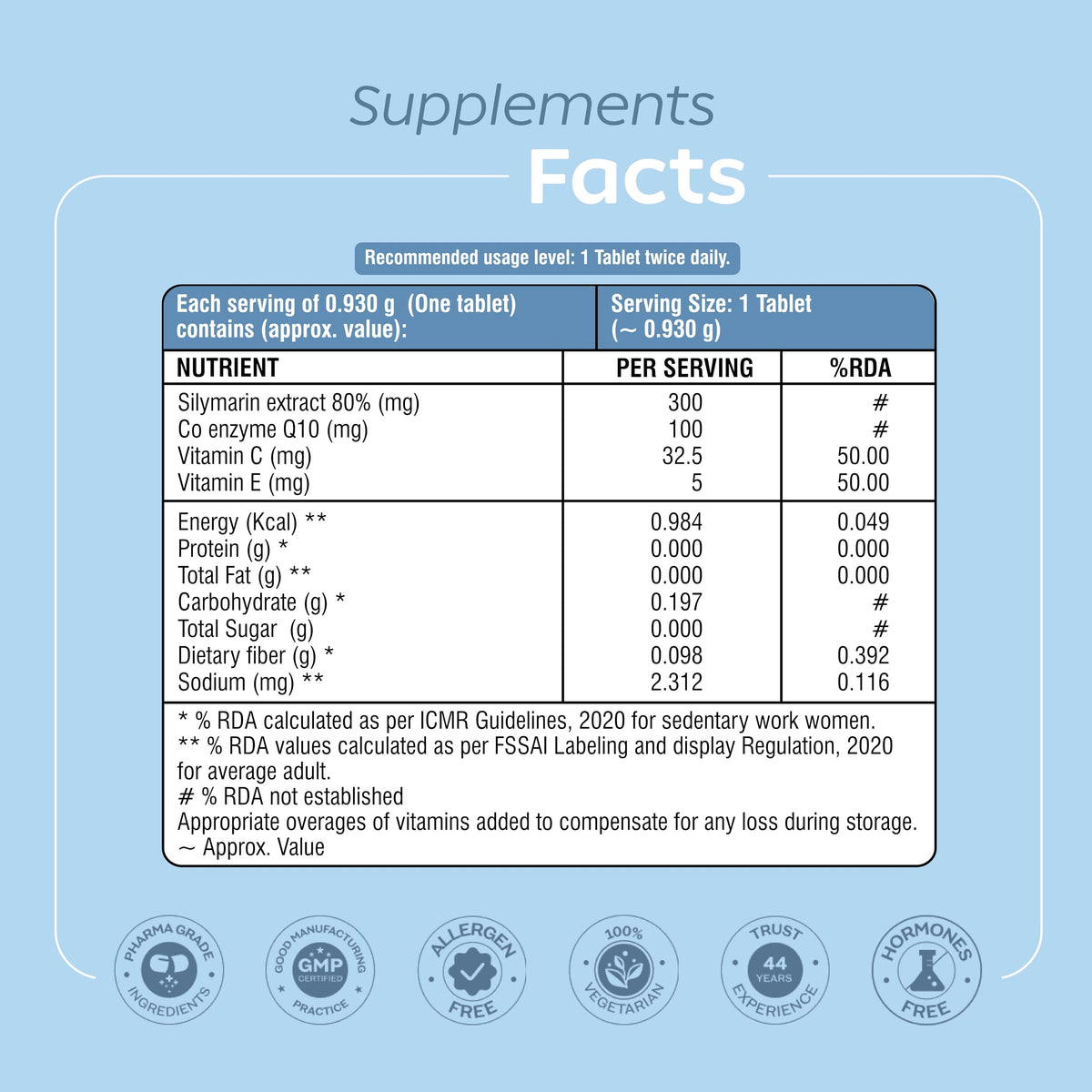 Arth Liver Health Supplement | With Milk Thistle (Silymarin 600mg), CoQ10, Vitamin C & E | Helps in Fatty Liver Management & Digestion | Anti-inflammatory & Antioxidant Support | For Men & Women | 60 Veg Tablets