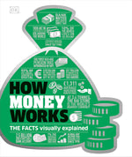Thumbnail for How Money Works: The Facts Visually Explained