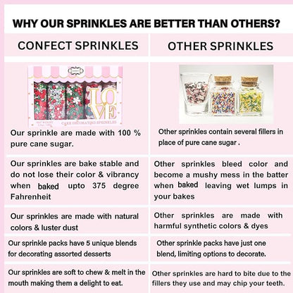 black sprinkles bottle for decoration bottle 100 g