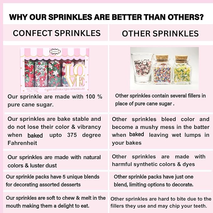 bronze sprinkles bottle for decoration bottle 100 g