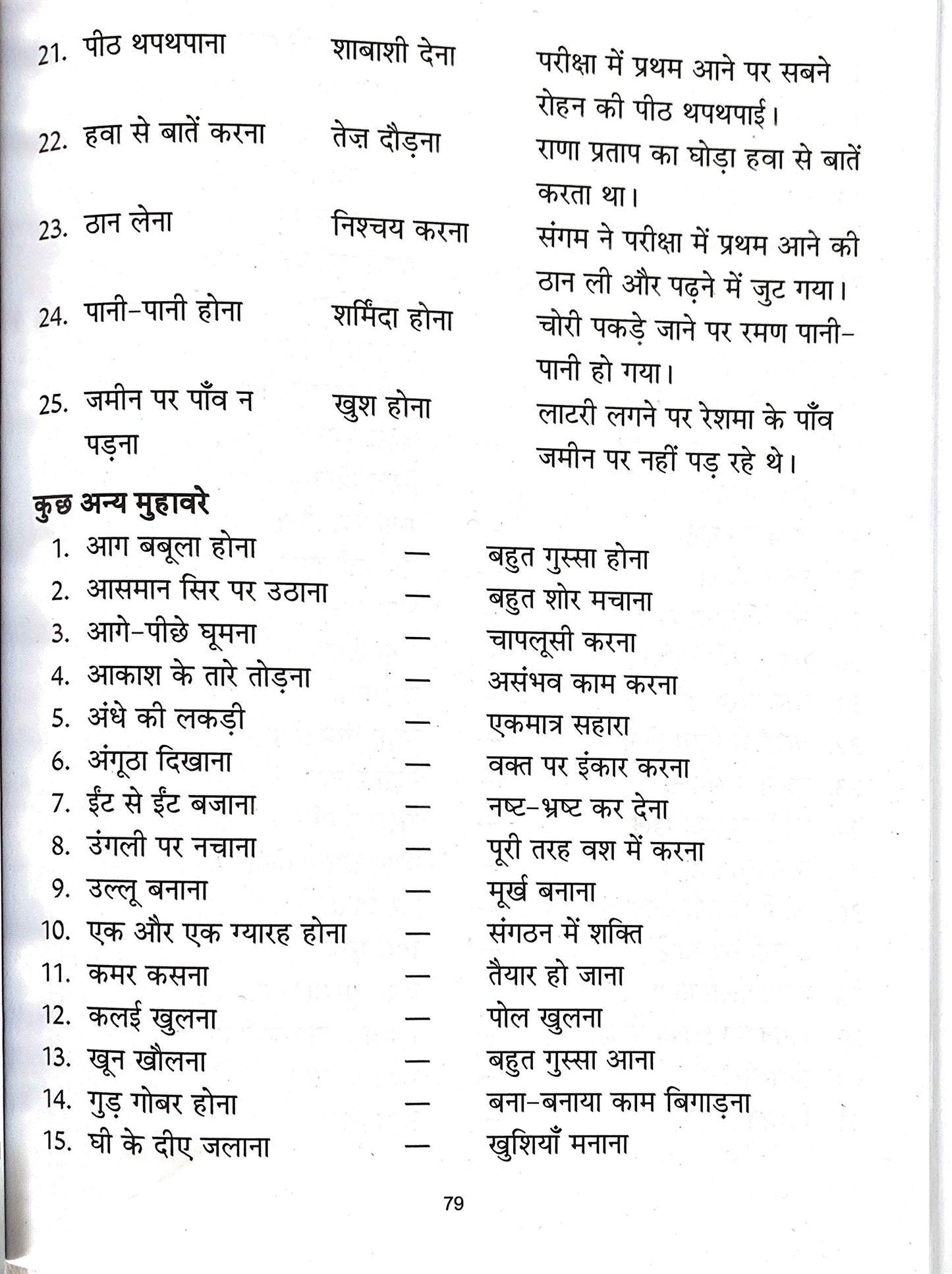 Vyakaran Rashmi-3. - Dista