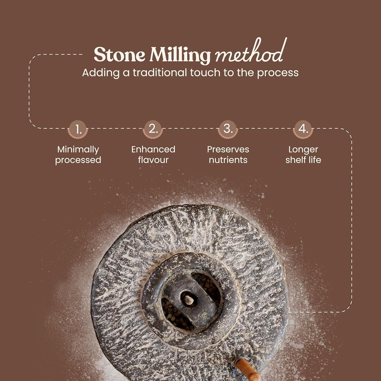 Bharat Vedica Organic Pearl Millet Flour - Organic Bajra ka Atta - Distacart