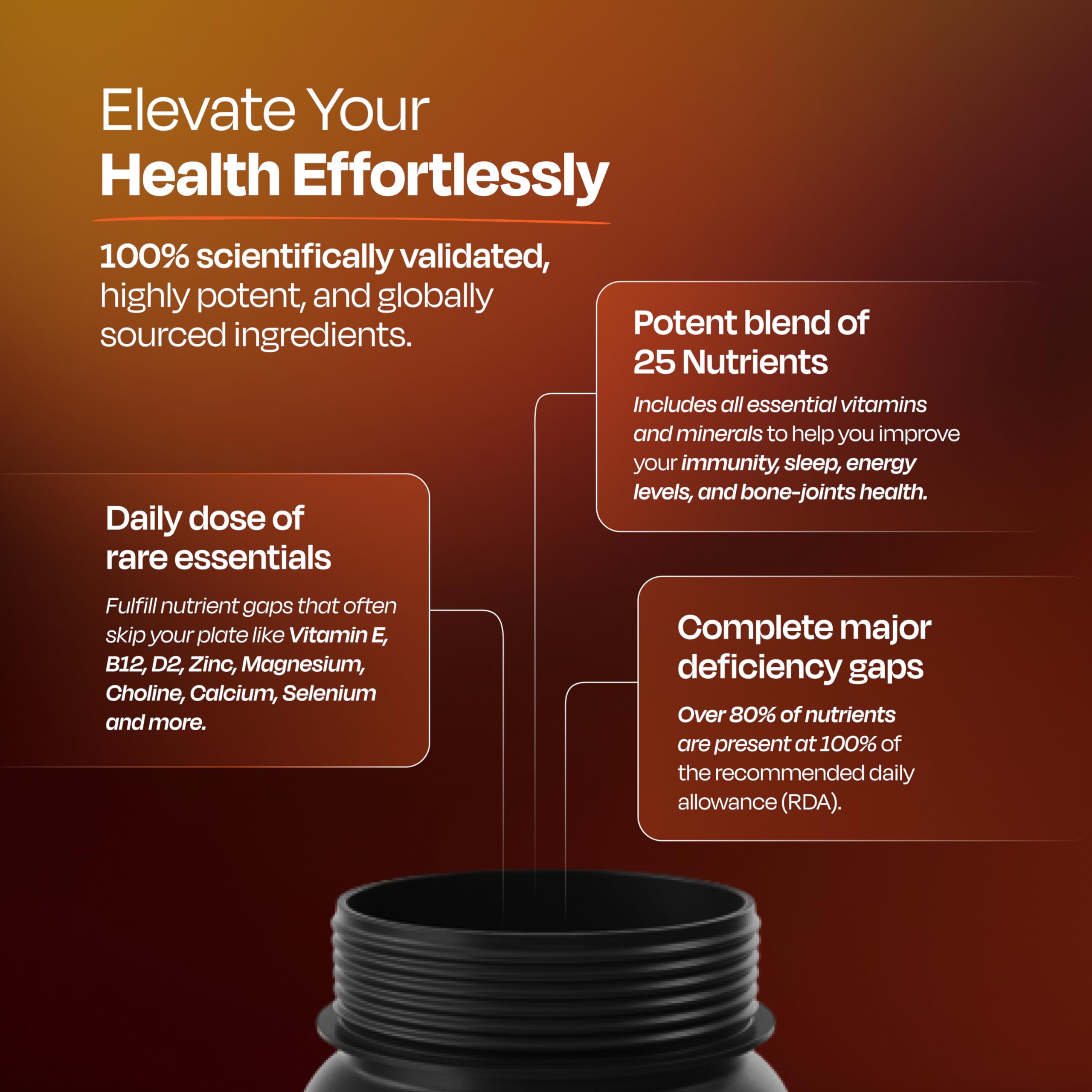 Nutrabay Pro Active Multivitamin for Men with Zinc, Magnesium, Vitamin B,C,A,E – Enhances Energy, Immunity & Better Sleep– 60 Veg Capsules | 100% RDA for Viamins & Minerals | Purity Tested Supplement