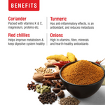 Thumbnail for Priya Hyderabadi Mutton Biryani Masala