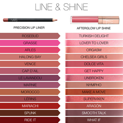 nars afterglow lip shine smooth talk 279