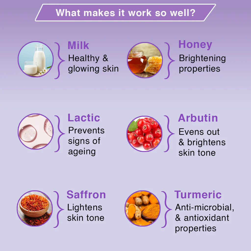 Aryanveda Tanend Bleach Cream - Distacart