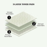 Thumbnail for Mixsoon Centella Toner Pad, Calms Redness, Soothes & Hydrates Sensitive Skin - Distacart