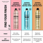 Thumbnail for Makeup Revolution Super Fix Misting Spray - Distacart