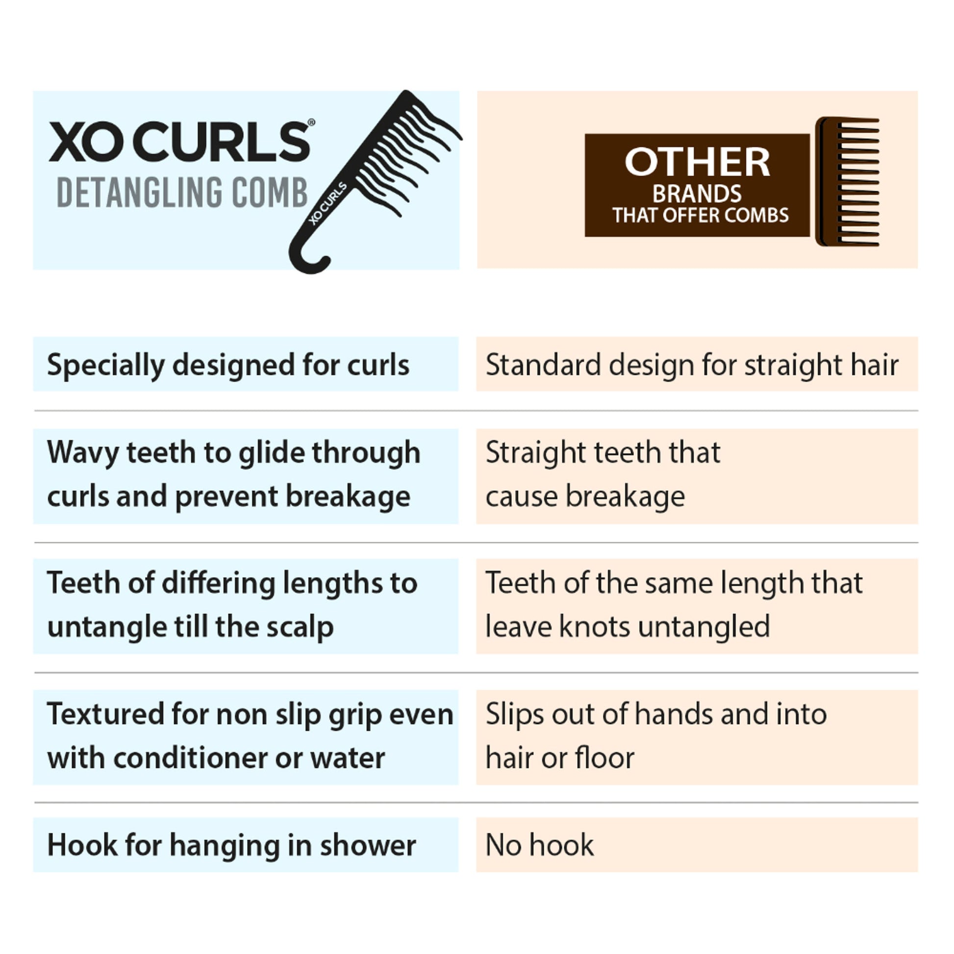 XO Curls Shower Detangling Comb - Green - Dista