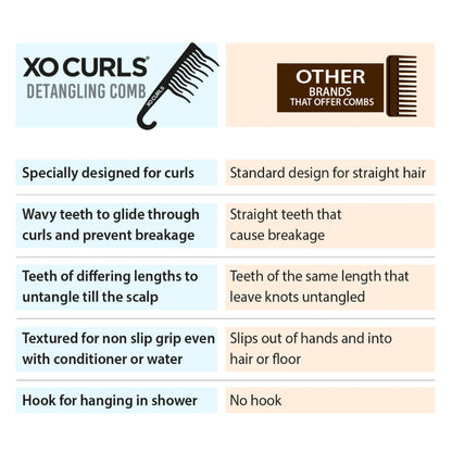 XO Curls Shower Detangling Comb - Green - Dista