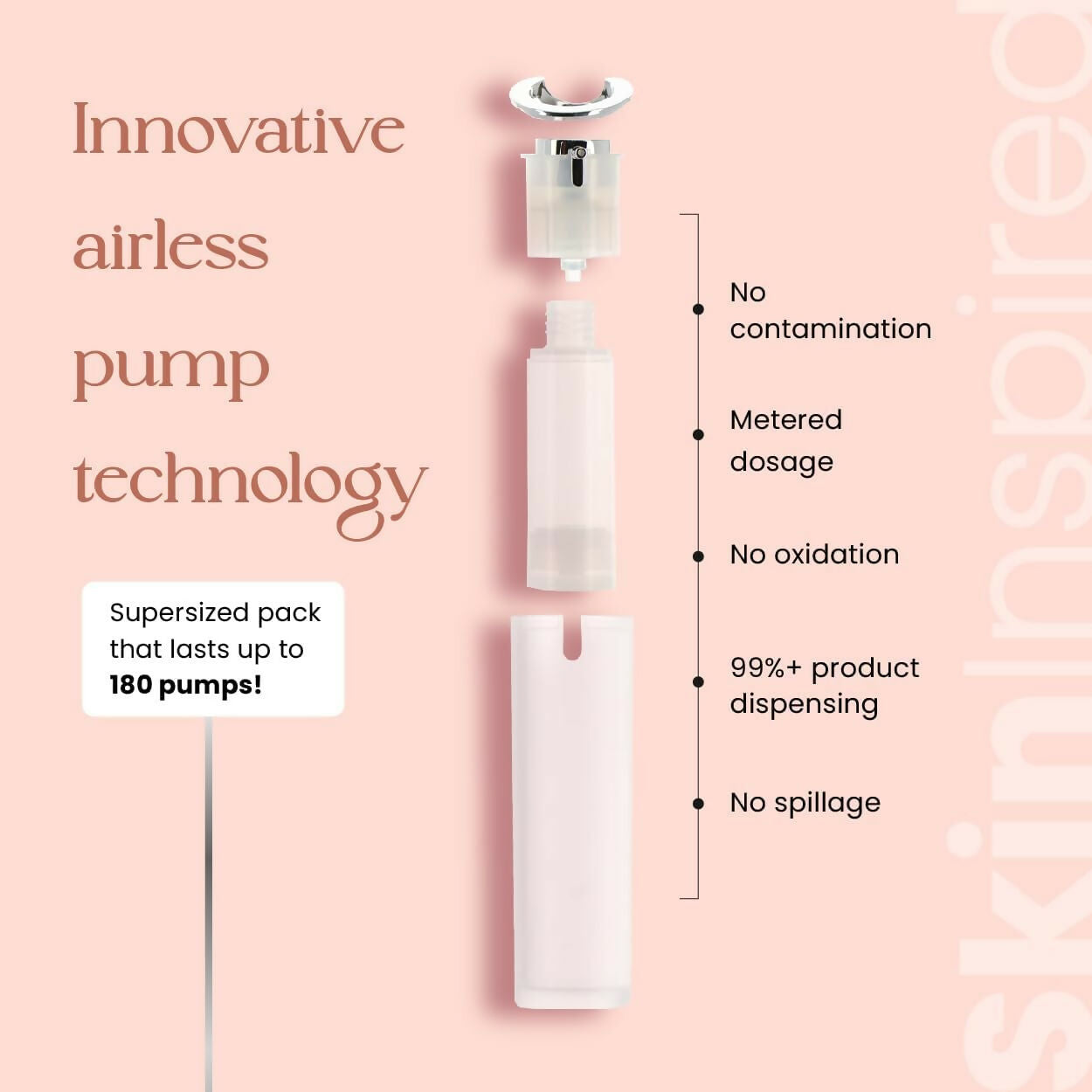 SkinInspired AHA+BHA+PHA Lactic Acid + 2% Salicylic Acid Face Serum