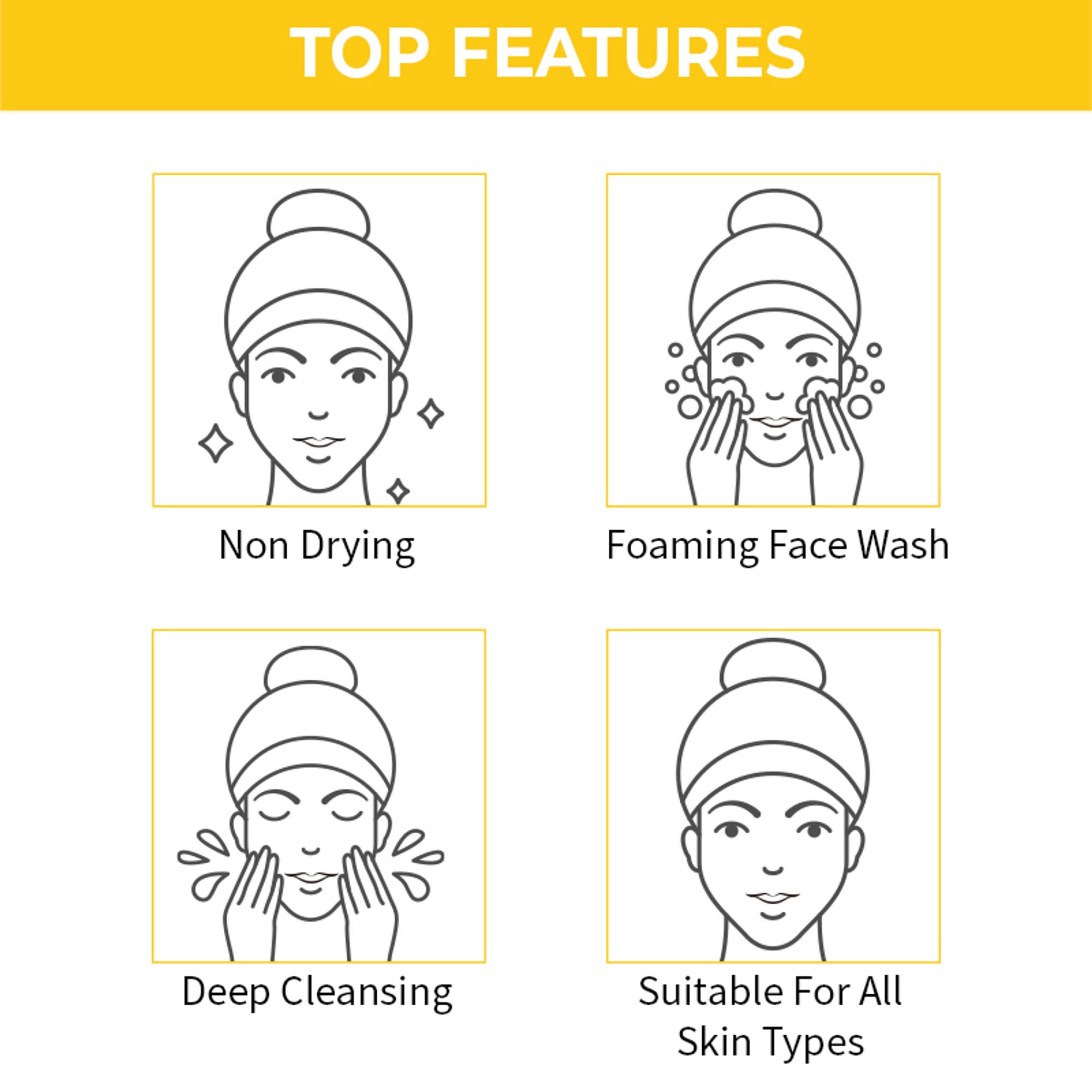 Nykaa Anti-Acne Face Wash With Salicylic Acid, Tea Tree & Neem - For Oily & Acne Prone Skin - Haldi Chandan - Distacart
