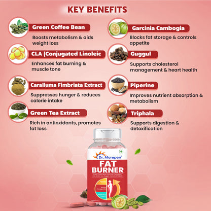 Dr. Morepen Biotin+ Advanced Tablets and Fat Burner Tablets Combo - Distacart