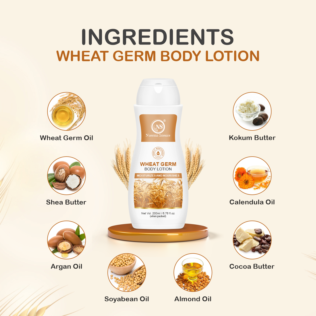 Nuerma Science Wheat Germ Body Lotion to Moisturize & Nourishes Skin - Distacart