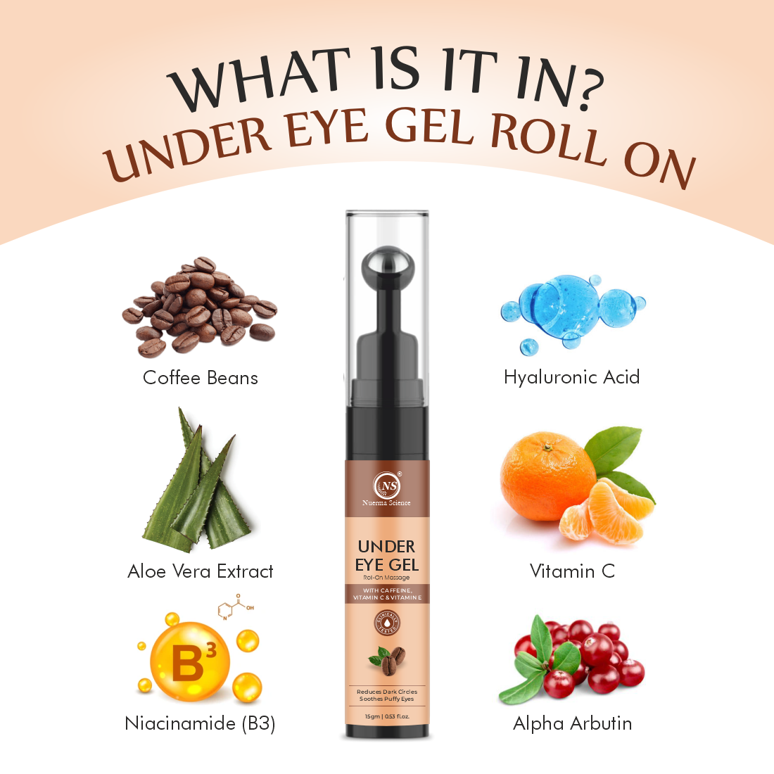 Nuerma Science Under Eye Gel Massage Roll-On to Reduce Dark Circles, Soothes Puffy Eyes