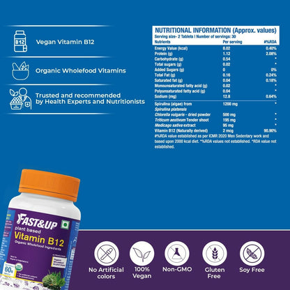 Fast&Up Plant Based B12 Tablets With Natural Methylcobalamin - Distacart
