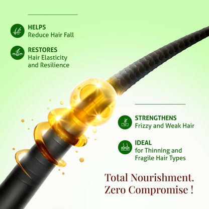Yuthika Hair Fall Rescue Shampoo For Women & Men - Distacart