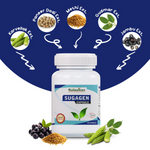 Thumbnail for Rajasthan Herbals Sugagen Capsules